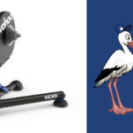 Le Nouveau Wahoo Kickr 2020