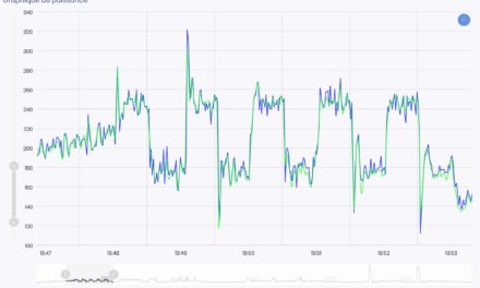 Test de comparaison capteurs puissance avec Zwift