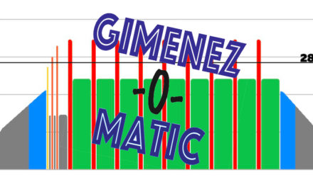 Le Gimenez-O-Matic