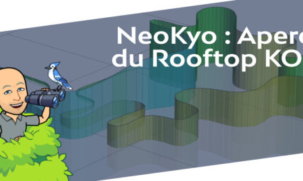 Zwift – NeoKyo – Aperçu du Rooftop KOM