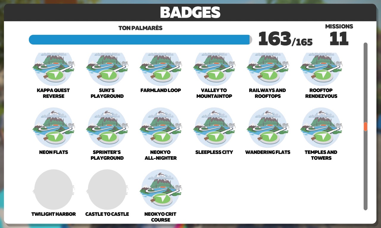 Zwift version 1.21 Badges routes
