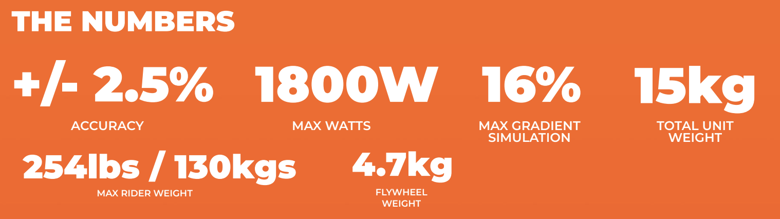 Zwift Hub numbers