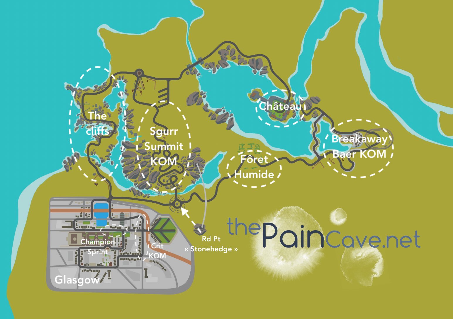 Zwift map Ecosse commentee